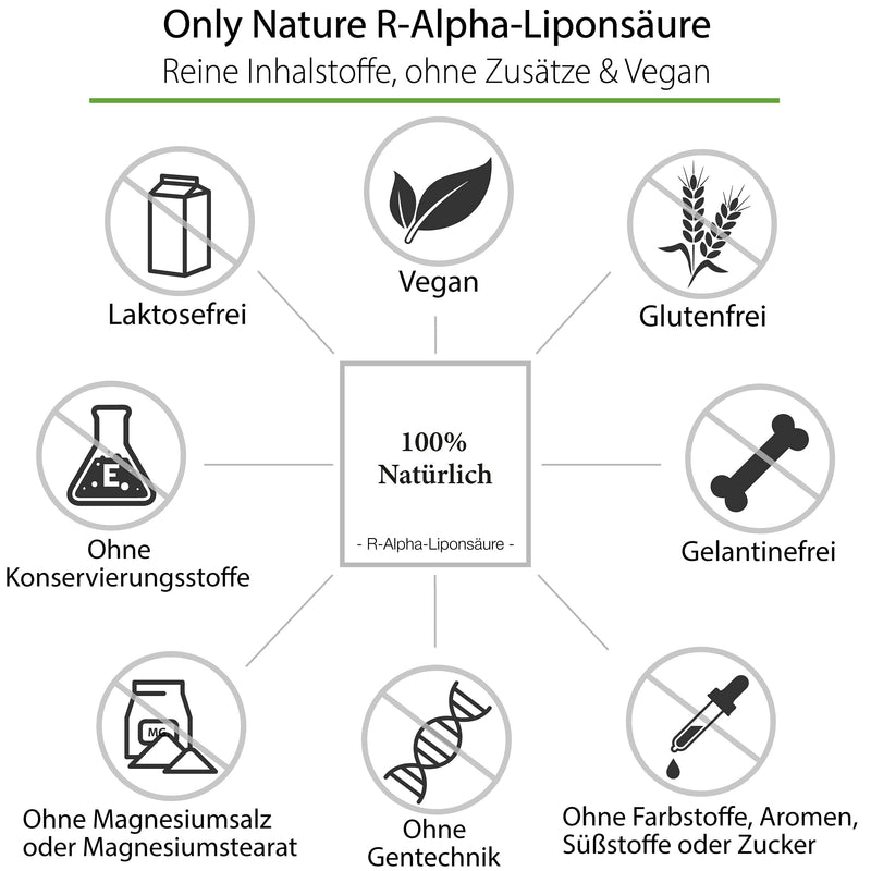 Only Nature® R Alpha Lipoic Acid 300mg - high dosage - 120 laboratory-tested capsules - vegan - without additives - produced in Germany - R-Alpha Lipoic Acid - NewNest Australia