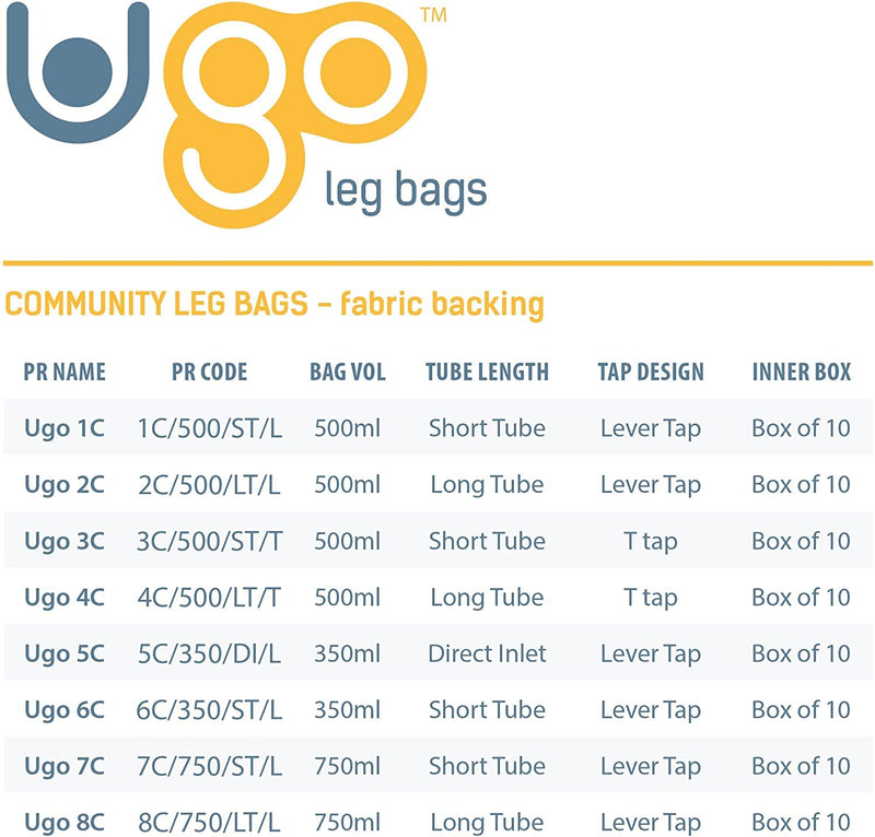 Ugo Leg Bags (x10) – Urine Drainage Bags/Catheter Leg Bags, T Tap or Lever Tap with Soft Fabric Backing and a Natural Leg-Shape Design (Pack of 10) (Ugo 6C - 350ml, Short Tube, Lever Tap) 1 Count (Pack of 10) - NewNest Australia