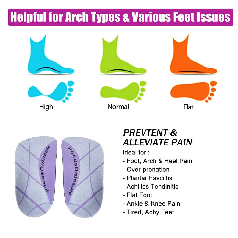 Plantar Fasciitis 3/4 Length Insoles, High Arch Supports Orthotic Insoles, Men/Women, 1 Pair, Flat Feet, Over-Pronation, Heel Spur Pain Relief Shoe Inserts for Walking Running Sport Medium(6-9.5 UK) - NewNest Australia