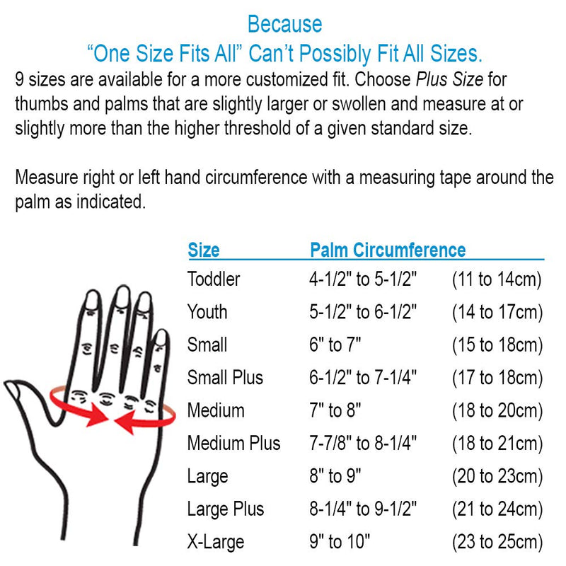 Comfort Cool-52518 Wrist & Thumb CMC Restriction Splint, Supports the Wrist and Thumb, Large, Right - NewNest Australia