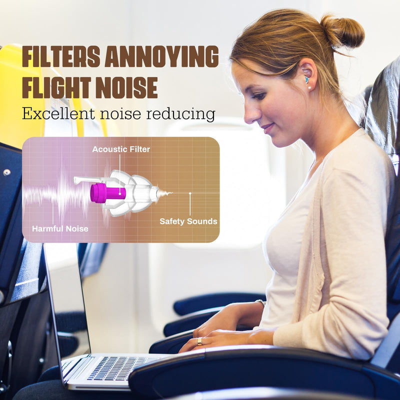Ear Plugs For Sleeping 2 Pairs, Ear Protection Ear Plugs Against Snoring - Soft Silicone Sleep Plugs Dampens Noise Reusable For Work, Travel - Adult Child Small Ear Plugs - NewNest Australia