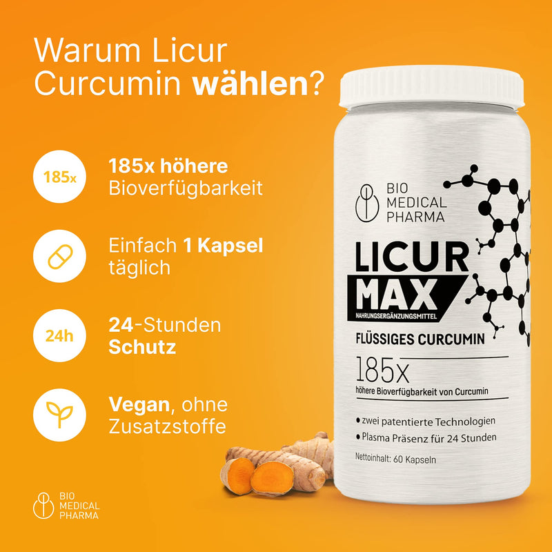 High-dose turmeric capsules - 185x higher bioavailability - high-dose micellar curcumin - 1 vegan capsule daily - equivalent to 6,600 mg turmeric powder - Licur Max 60 (monthly pack) - NewNest Australia