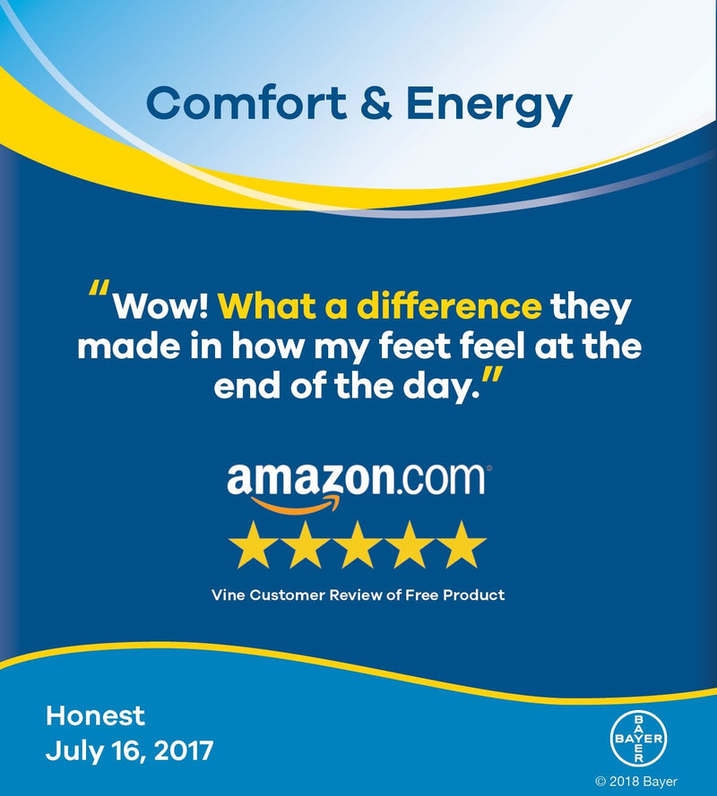 Dr. Scholl’s Massaging Gel Advanced Insoles All-Day Comfort that Allows You to Stay on Your Feet Longer (for Women's 6-10, also Available for Men's 8-14) 1 Pair (Pack of 1) - NewNest Australia