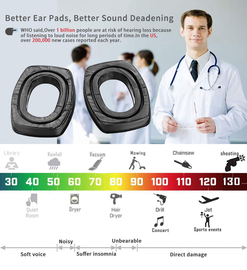 PROHEAR GEP02 Gel Ear Pads for Howard Leight by Honeywell Impact Sport Pro Sync Leightning Earmuffs - NewNest Australia