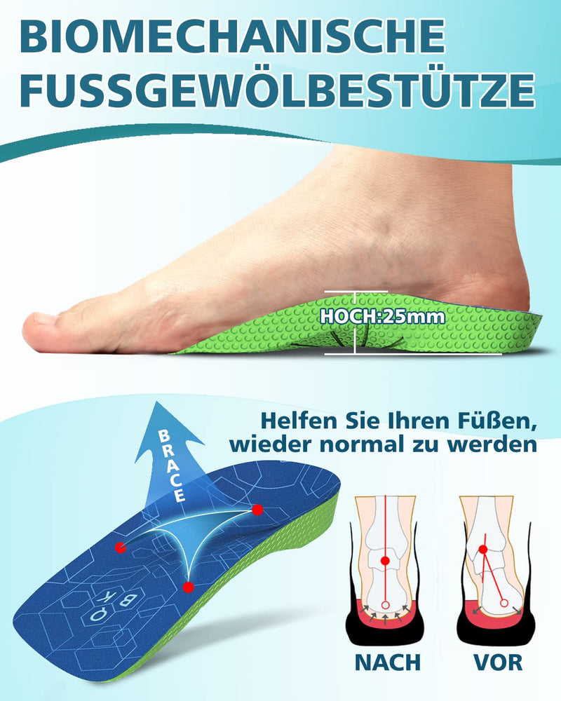 Qbk Metatarsalgia Insoles, Overpronation Insoles With High Arch Support, Relieve Flat Foot, Plantar Fasciitis, Back Pain, Orthopedic Insoles For Men & Women, Xs - NewNest Australia