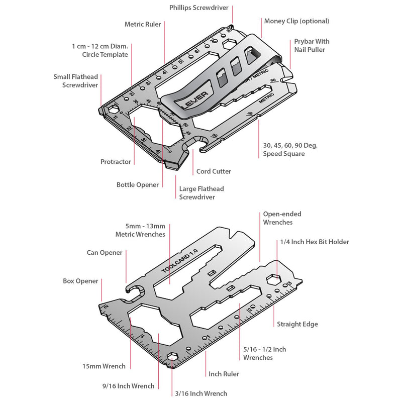 Toolcard Pro - 40 in 1 Credit Card Multitool Card - Slim Minimalist Survival Card Wallet Tool Card - TSA Approved Multitool by Lever Gear (Silver no Clip) Silver - NewNest Australia