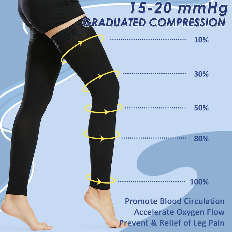 beister 15-20 mmHg medical compression stockings for men and women, edema compression socks without foot with silicone band, long class 1 support stockings for varicose veins, DVT, flight black-1 M - NewNest Australia