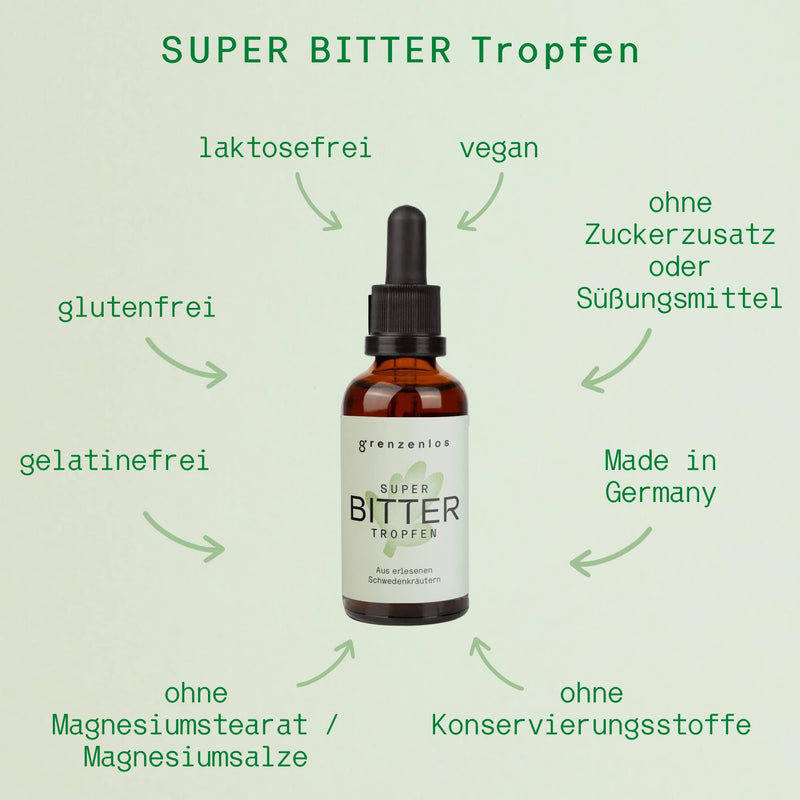 Limitless Super Bitter Drops 50 Ml With Practical Pipette Closure - Bitter Substances Drops From 21 Exquisite Herbs, Bitter Herbs According To Hildegard Von Bingen & Maria Treben, Made In Germany - NewNest Australia
