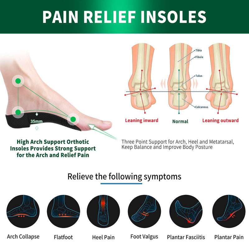 Plantar Fasciitis Insoles for Women and Men, QBK 3/4 High Arch Support Flat Foot Orthopedic Insoles, Arch Support Trainers for Supination, High Arch, Dispersal Heel Pressure and Pain Relief, L L: 8.5-10.5 - NewNest Australia