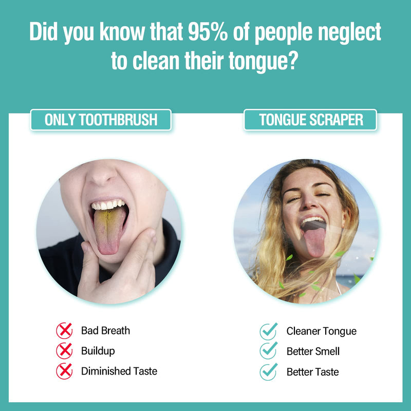 Ronavo Tongue Scraper, 2023 New Upgrade, With Double Scraper Head (Travel Case Included), Stainless Steel Tongue Cleaner, Bad Breath Away, Improves Oral Hygiene, Easy To Clean Silver - NewNest Australia