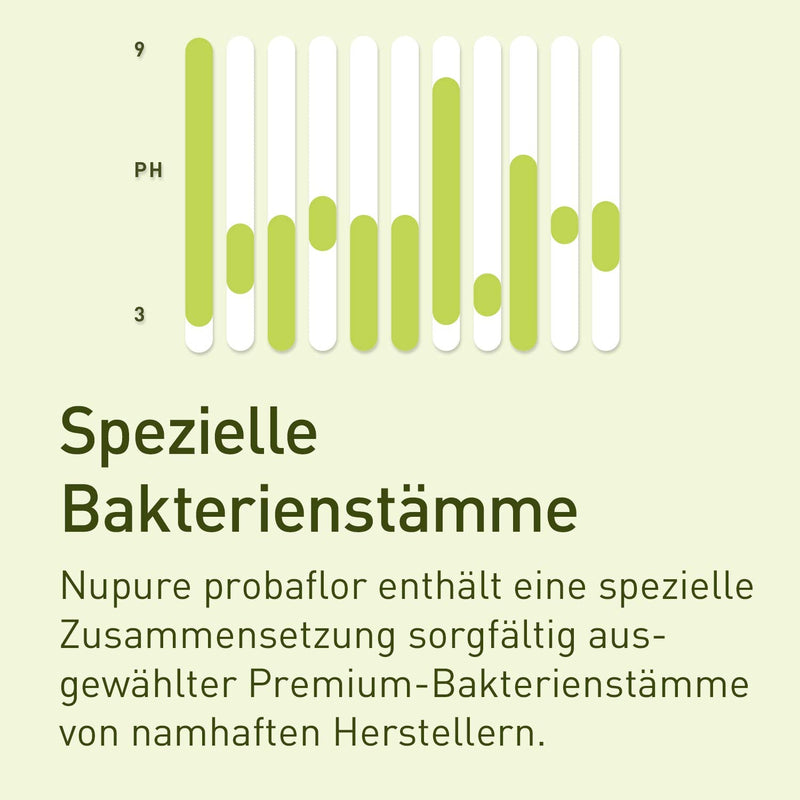 Nupure Probaflor, 11 Active Bacterial Cultures Plus Inulin - NewNest Australia
