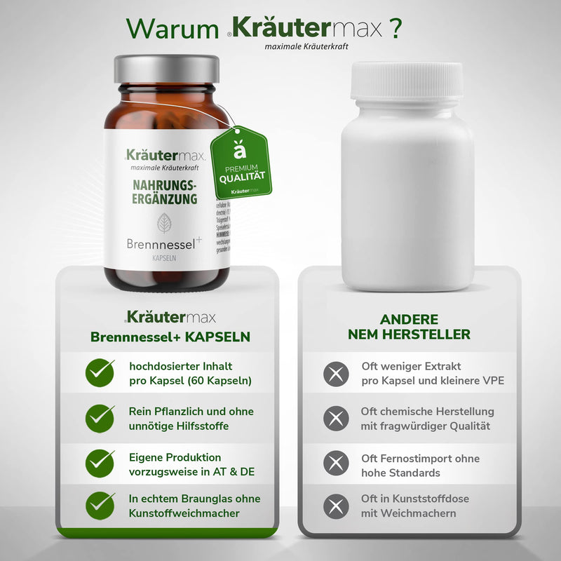 Kr√§Utermax Nettle Capsules Plus Nettle Extract Capsules With Asparagus Nettle Capsules Vegan And Natural According To Herbal Max Original Formula Stinging Nettle 1 X 60 Pieces - NewNest Australia