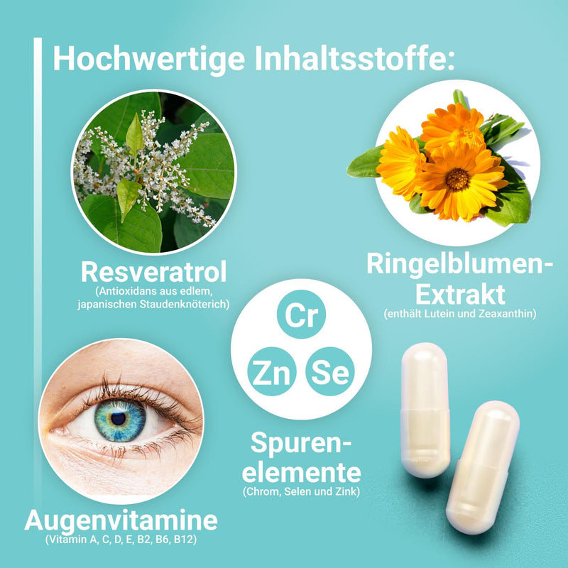 Eye vitamins Lutein Zeaxanthin Vitamin A - Eye Strength Vital Complex high dosage - with vitamins A and B2 to maintain normal vision - Eye Vital capsules - Doc Vital® - NewNest Australia