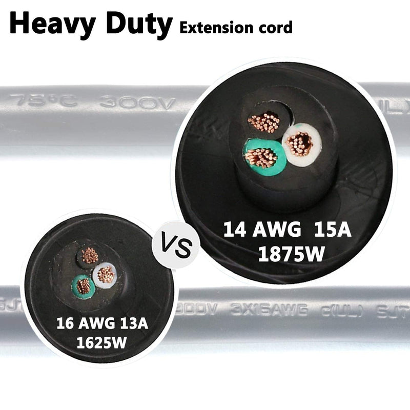 FIRMERST 1875W 3 Feet Extension Cord Low Profile Flat Plug 14Awg 15A Black 1 - NewNest Australia