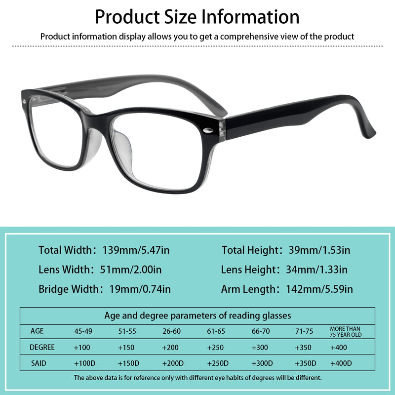 SIGVAN Reading Glasses 5 Packs Blue Light Blocking Eyeglasses Quality Spring Hinge Colorful Computer Readers for Women Men 5 Black 0.0 x - NewNest Australia