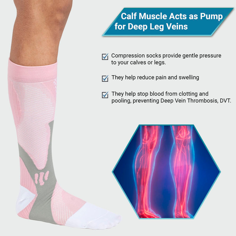 360 RELIEF Copper Compression Socks - for Women & Men | Graduated Athletic Fit for Running, Nurses, Shin Splint, Flight Travel, Maternity, Pregnancy, Boost Stamina | with Mesh Laundry Bag S-M Pink - NewNest Australia