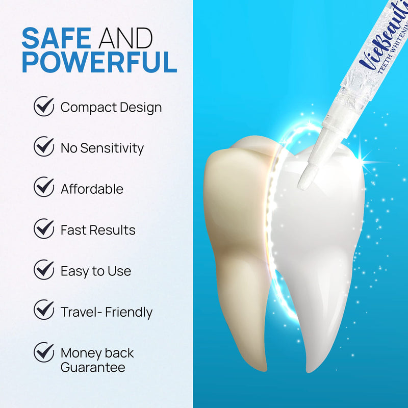 VieBeauti Teeth Whitening Pen(2 Pcs), 20+ Uses, Effective, Painless, No Sensitivity, Travel-Friendly, Easy to Use, Beautiful White Smile, Natural Mint Flavor - NewNest Australia