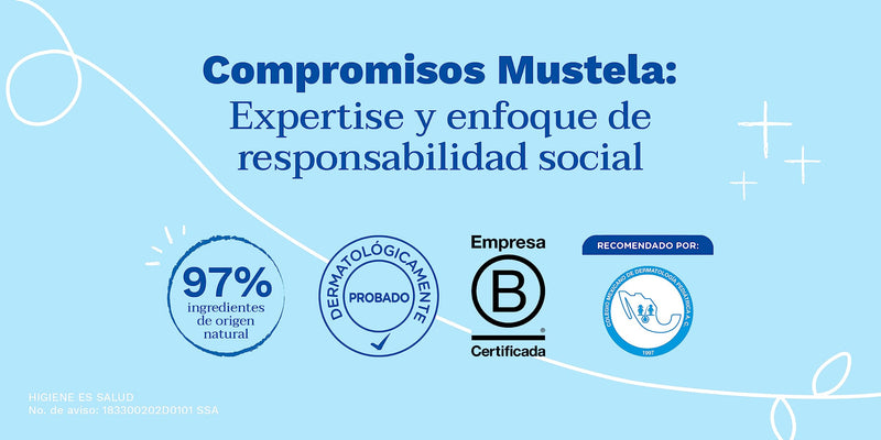 Mustela Hydra Bébé Body Milk for Sensitive Baby Skin (1 x 500 ml) - NewNest Australia