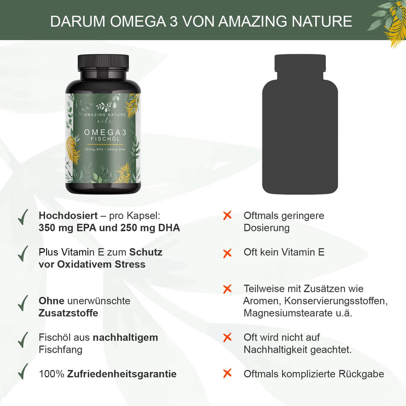Amazing Nature® Omega 3 capsules High dosage with 1000 mg of high-quality fish oil per capsule and the fatty acids EPA & DHA 1 x 120 Omega-3 capsules from sustainable fishing - NewNest Australia