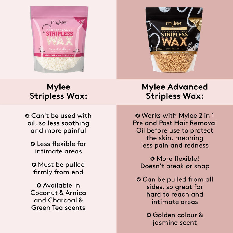 Mylee Advanced Stripless Wax 500g – Professional Hard Wax Beads, Painless Hair Removal, No Strips Needed, Peelable Hot Wax for Hair Removal, Full Body, Face, Bikini, Brazilian, Hollywood - NewNest Australia