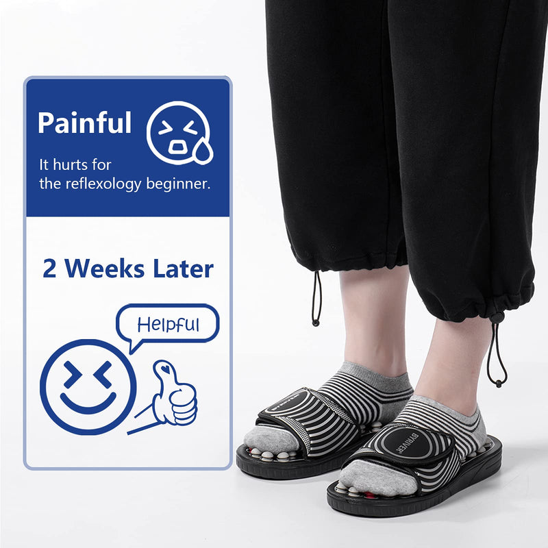 BYRIVER Foot Massager Roller Plantar Fasciitis Slippers Reflexology Tools, Arthritis Pain Relief, Wellness Relaxation Gift for Men Women (Black XS) 3-4.5 Black Spring Massage Slippers - NewNest Australia