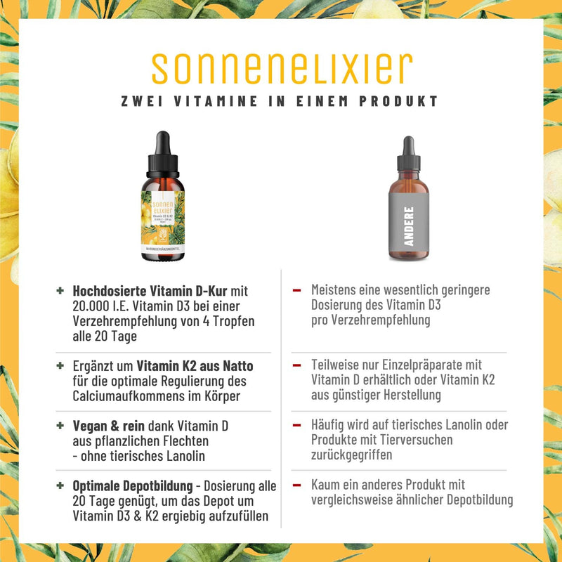 NATURTREU® Vitamin D3 K2 drops high dosage & vegan - 20,000 IU vitamin D3 + vitamin K2 MK7 200 mcg per dose (depot) - NewNest Australia