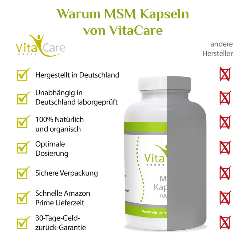 VitaCare MSM capsules, 120 capsules each 1000mg MSM powder, prevent sulfur deficiency, sulfur powder organic & natural with high bioavailability - NewNest Australia