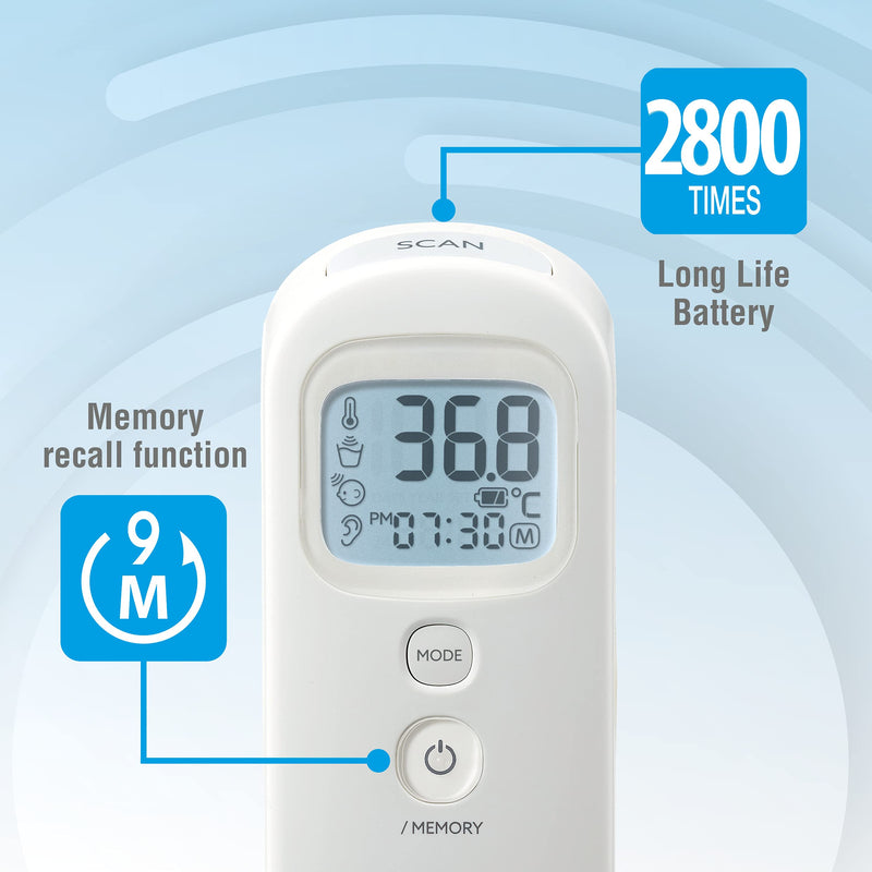 Citizen CTD711 Forehead and Ear Digital Thermometer for Adults, Children and Babies. 4 Modes. Ear, Forehead and Surface Temperatures. Very Fast Measurement – Just 1 Second White - NewNest Australia