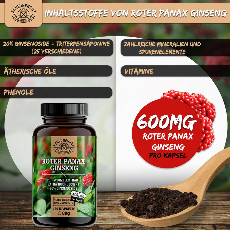 Roter Panax Ginseng Kapseln -1800Mg Je Tagesdosis- Wichtig: 20:1 Extrakt (=12000Mg Ginseng Je Kapsel) I Maximale Bioverf√ºgbarkeit I 20% Ginsenoside I 120 St√ºck I Aus Deutschland I Scheunengut - NewNest Australia