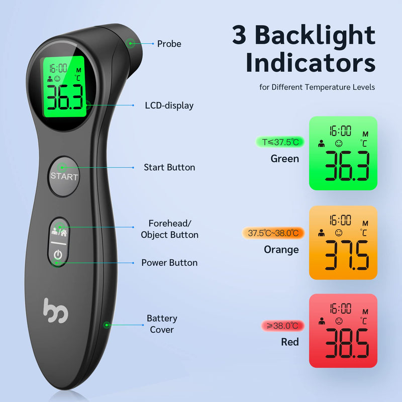 Femometer Forehead Thermometer for Adults Kids, Non Contact Infrared Thermometer, Digital Baby Thermometers Body Temperature Thermometer(Full Black) - NewNest Australia