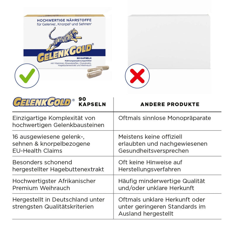 JointGold joint capsules 90 capsules high dosage, dietary supplement for joints¹ cartilage² and tendons³ with chondroitin glucosamine and frankincense - NewNest Australia