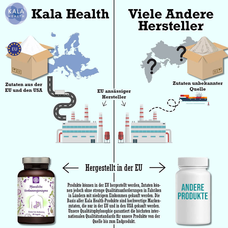 Kala Health Plant Digestive Enzymes - Plant-Based Highly Active Enzymes From Fermentation - Stable Enzymes, Gastric Acid For Optimal Absorption - Optimize The Breakdown Of Food - NewNest Australia
