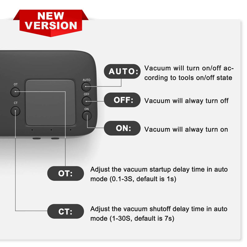 [New Generation] Automatic Vacuum Switch for Power Tools, Etoolcity Unique Current Sensing Technology to Delay Vacuum On to Prevent Circuit Overload, Eliminating Circuit Breaker Tripping - NewNest Australia