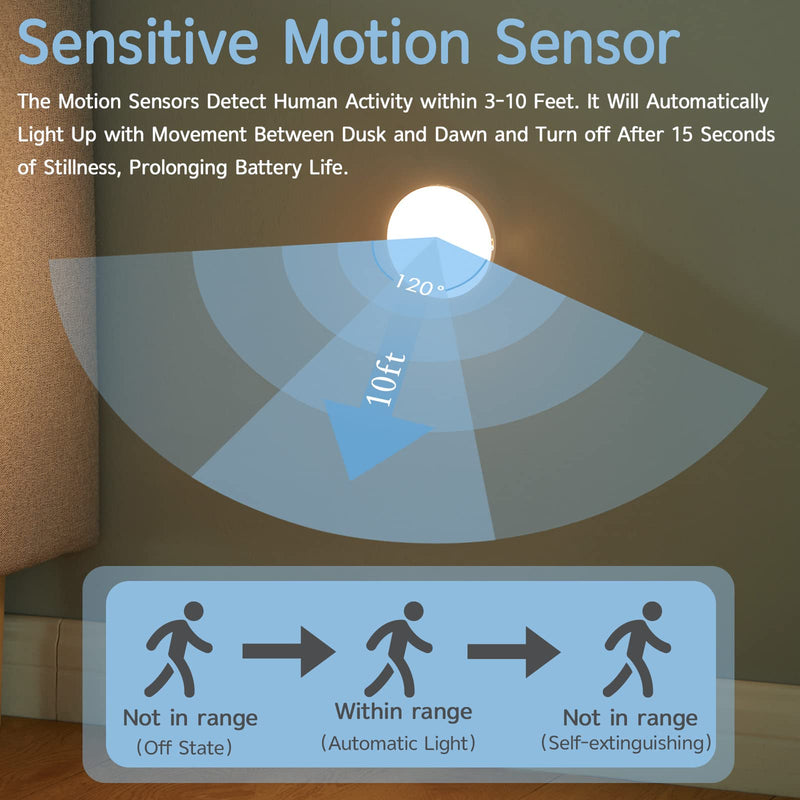 3Pack Wisekoti Upgrated Motion Sensor Night Light, Switchable Rechargeable Cordless LED Night Lights, Secured to The Wall by Magnets. It Can Be Used in Closets, Stairs, Bathrooms, Bedrooms Etc. - NewNest Australia