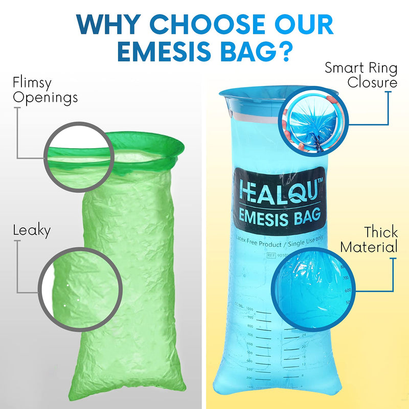 Hospital Vomit Bags - 24 Pack 1000ml Car Throw Up Bag - for Airsick Travel & Motion Sickness - Leak Resistant Medical Grade Puke Bag - Disposable Barf Bags Throw Up, Nausea - NewNest Australia