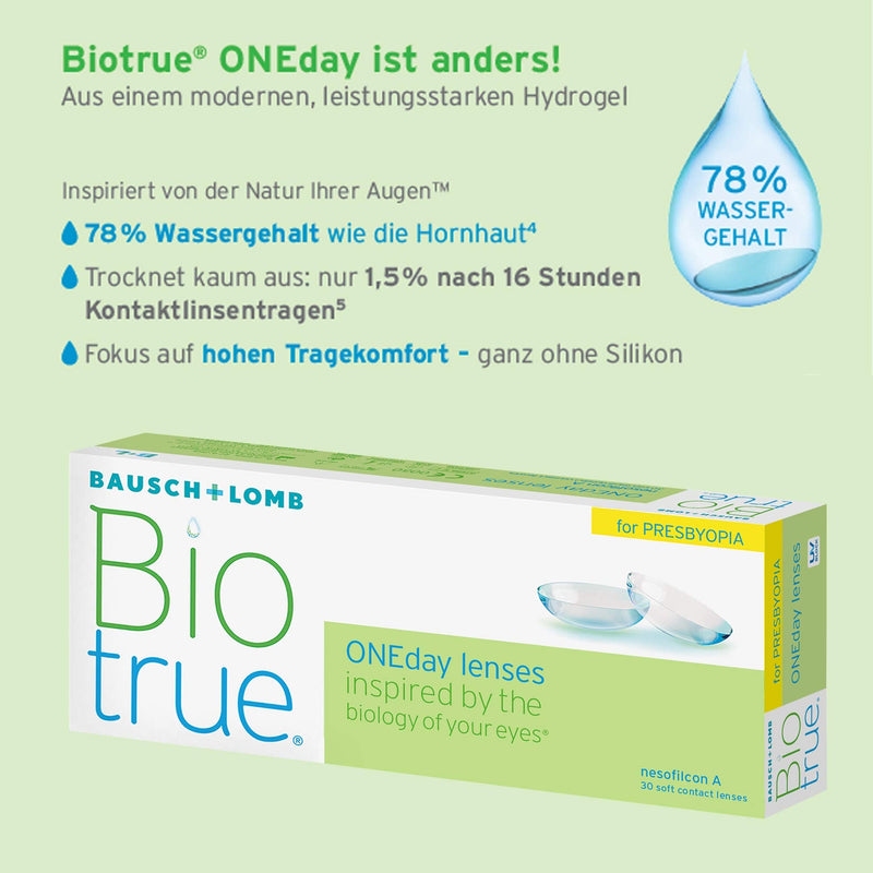 Bausch + Lomb Biotrue ONEday for Presbyopia daily lenses, progressive lens contact lenses, soft, 30 pieces -02.50 Dpt, DIA 14.2 mm, BC 8.60, Add Low -2.5 Unknown 8.6 millimeters 14.2 millimeters low Unknown 0 - NewNest Australia