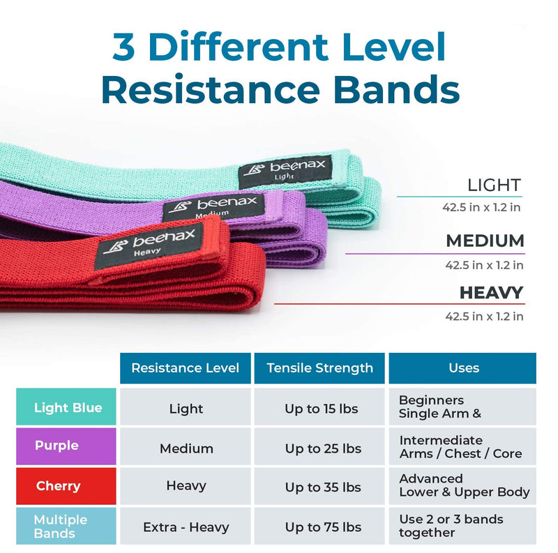 Beenax Long Resistance Bands (Set of 3), Fabric Exercise Bands for Women, Cloth Loop Bands with 3 Resistance Levels for Full Body Workout, Stretching, Fitness, Assisted Pull Up and Strength Training - NewNest Australia