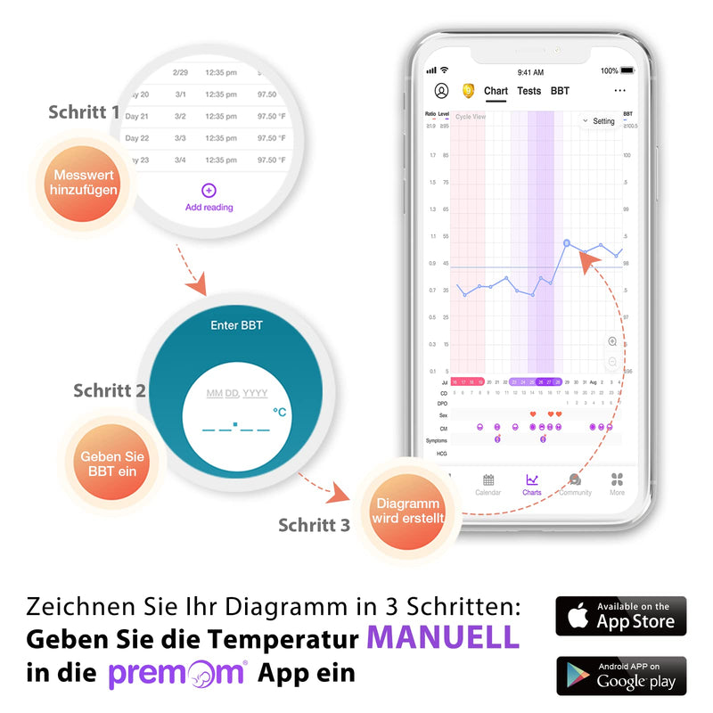 Easy@Home Basal Thermometer For Cycle Control: Basal Temperature Thermometer Desire To Have Children Fertility Thermometer For Fertility And Ovulation Tracking With Intelligent Premom App (Purple) Purple - NewNest Australia