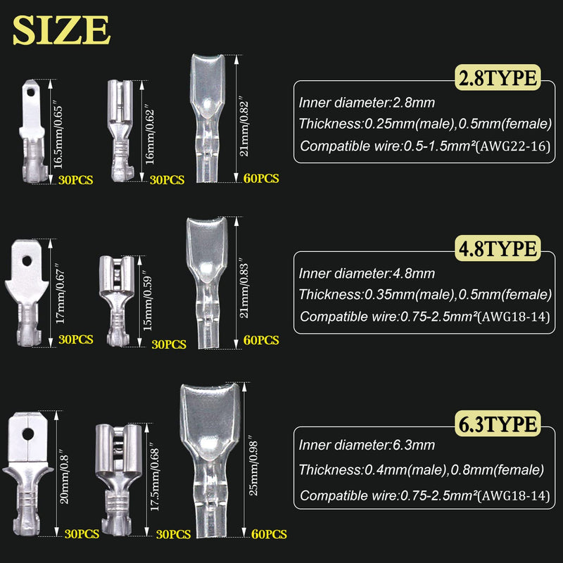 Twidec/360Pcs 2.8/4.8/6.3mm Quick Splice Male and Female Wire Spade Connector Crimp Terminal Block Assortment Kit with Insulating Sleeve for Electrical Wiring Car Audio Speaker - NewNest Australia