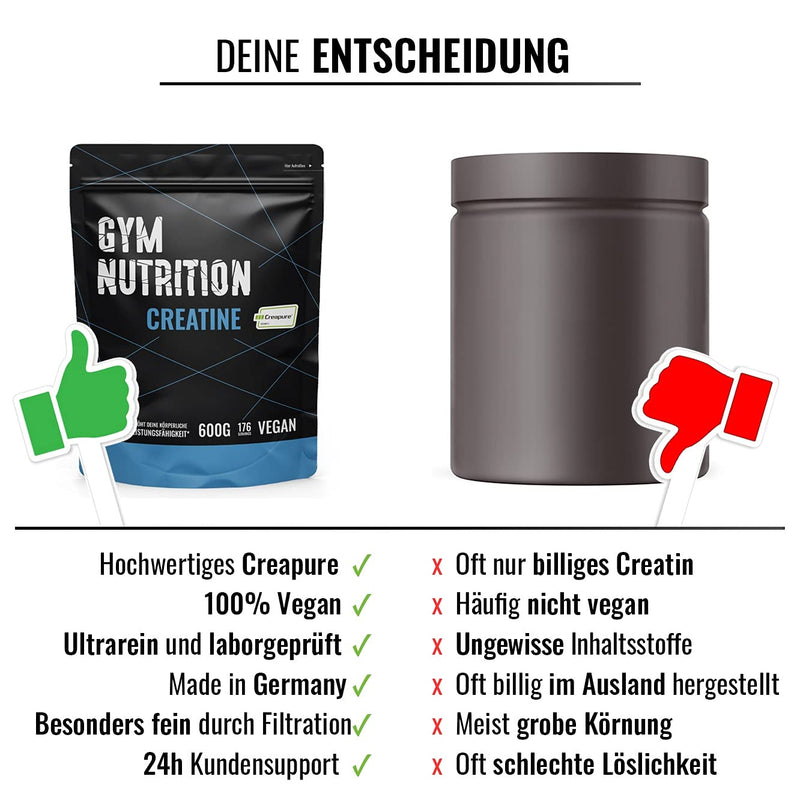 Gym-Nutrition ‚î Creapure Creatine Monohydrate Powder For Bodybuilders And Athletes; Highest German Standards; 500G Vegan And Halal 99.99% Purity By Gym Nutrition Made In Germany - NewNest Australia