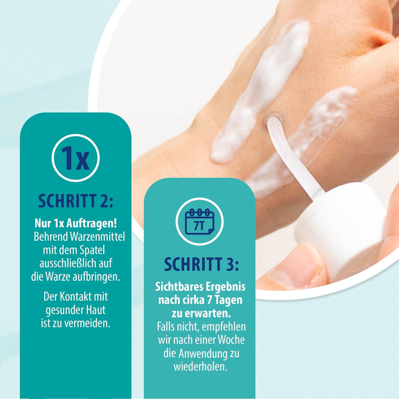 Behrend wart remedy for hand and foot - effective wart burns without pain - suitable for ages 4 and up - hygienic and safe - NewNest Australia