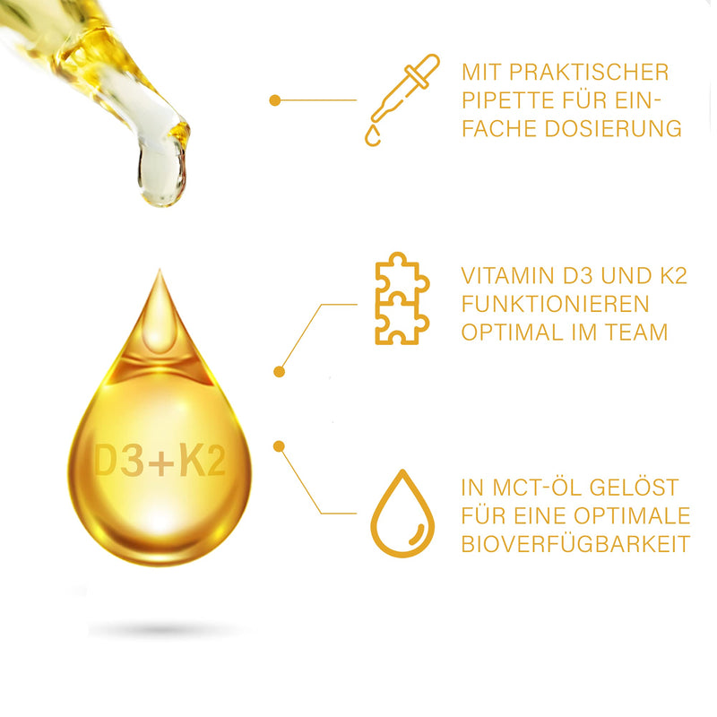 Vitamin D3 + K2 drops highly dosed & laboratory tested - 525 daily portions in MCT oil - K2 from MK7 99.7% ALL TRANS optimal bioavailability - NewNest Australia