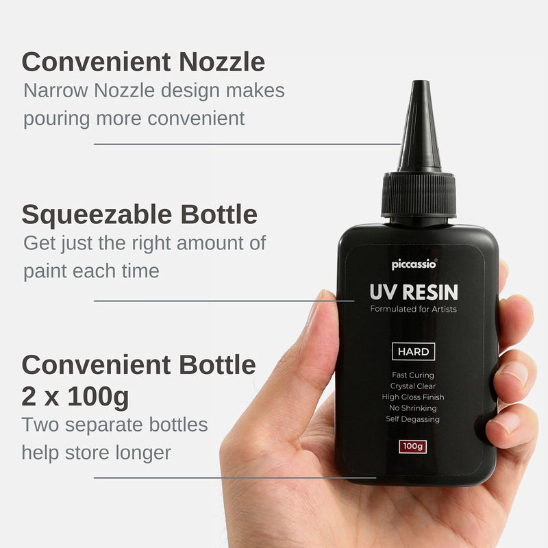 Piccassio UV Resin - Upgrade Ultra Clear Hard Type UV Resin - Rapid Cure Craft Resin - Jewelry Making, Keychains, Earrings, Clear-Cast Parts in Minutes - Cure with UV Light - UV Lamp or Sunlight 200 grams - NewNest Australia