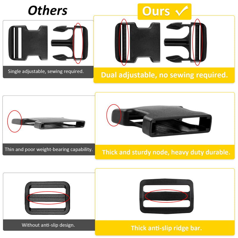 Adjustable Plastic Buckles 6 Set（24 Pack), 6 Pcs Quick Side Release Buckle Dual & 6 Pcs D ring & 12 Pcs Tri-glide Slide Clip 1 Inch Buckles 6 Set - NewNest Australia