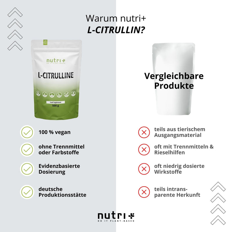 L-Citrulline Malate Powder 500 G - High Dose + Vegan + Pure - Bodybuilding And Fitness Booster - L-Citrulline Malate Dl 2:1 Powder - Premium Quality From Vegetable Fermentation - NewNest Australia