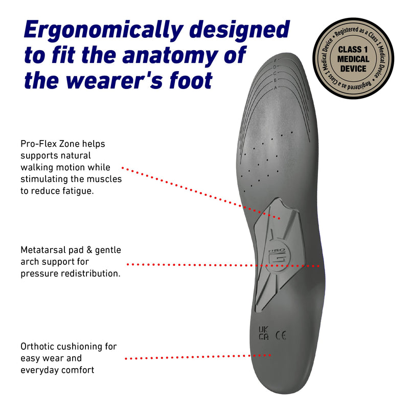 Neo G NeoThotics Pro-Flex Plantar Fasciitis Arch Support Insoles for Women and Men - Full Length Slimline Orthotic Inserts - Anti Fatigue Shoe Inserts for Foot Pain Plantar Fasciitis Relief - L/XL L/XL: 8 UK - 11 UK - NewNest Australia