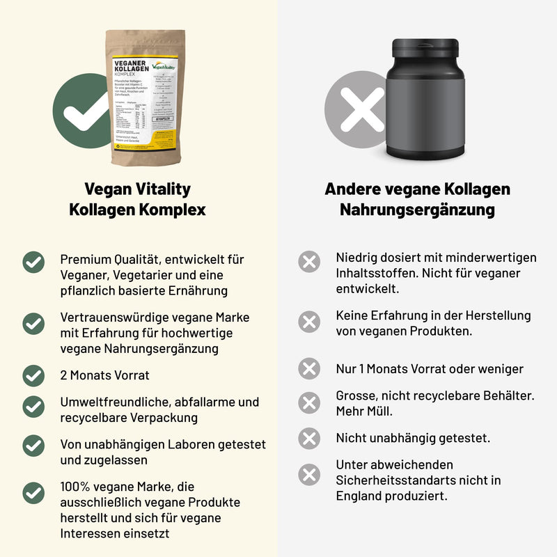 Collagen Capsules High Dose, 60 Capsules With Collagen Powder Vegan, For Healthier Hair, Nails And Skin, Vegan Collagen With Biotin, L-Lysine, Bamboo Silica, Zinc, Vitamin C, E & A. 2 Months - NewNest Australia