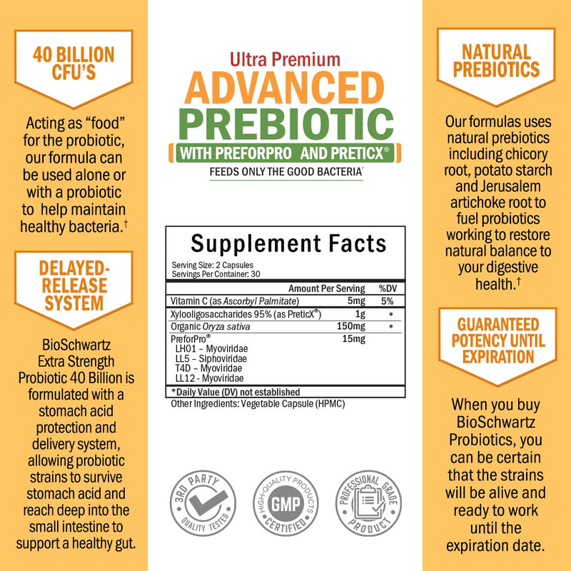Prebiotics for Advanced Gut Health - Immune System Booster & Dietary Fiber - Fuels Good Bacteria Growth to Promote Digestive Health - Gas Relief & Digestion - Probiotics Support for Men & Women - 60ct 60 Count (Pack of 1) - NewNest Australia