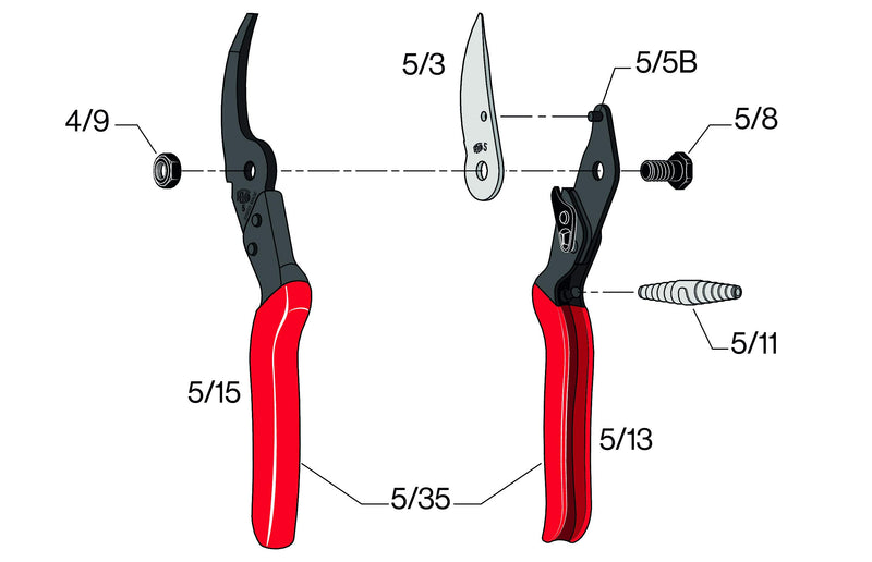 Felco Pruning Shears (F 5) - High Performance Swiss Made One-Hand Garden Pruners - NewNest Australia