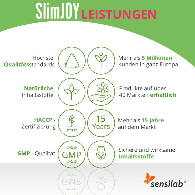 Slimjoy Waterout Extreme - Natural Drainage, Diuretic And Detox Tea - 3 X 10 Bags, Enough For 30 Days - With Free E-Book Guide (English Language Not Guaranteed) - NewNest Australia